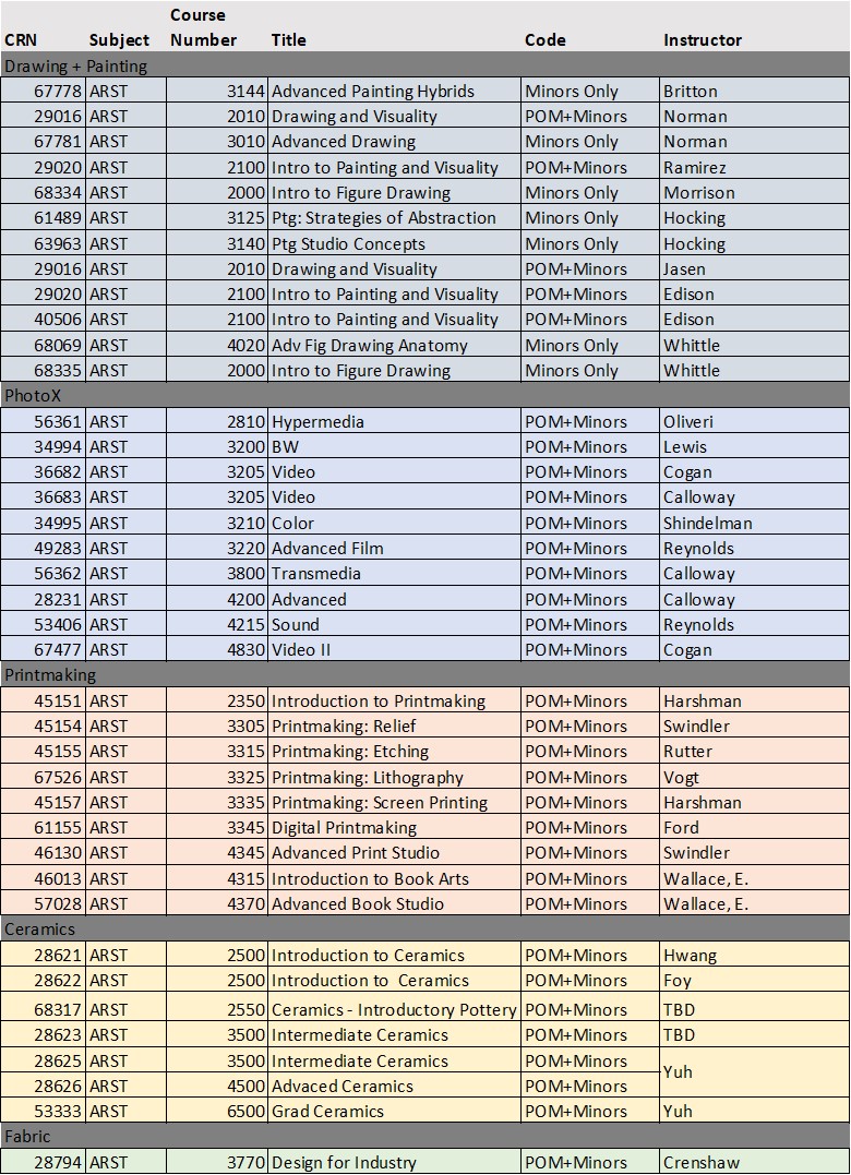 Uga Class Schedule Spring 2024 Irma Rennie